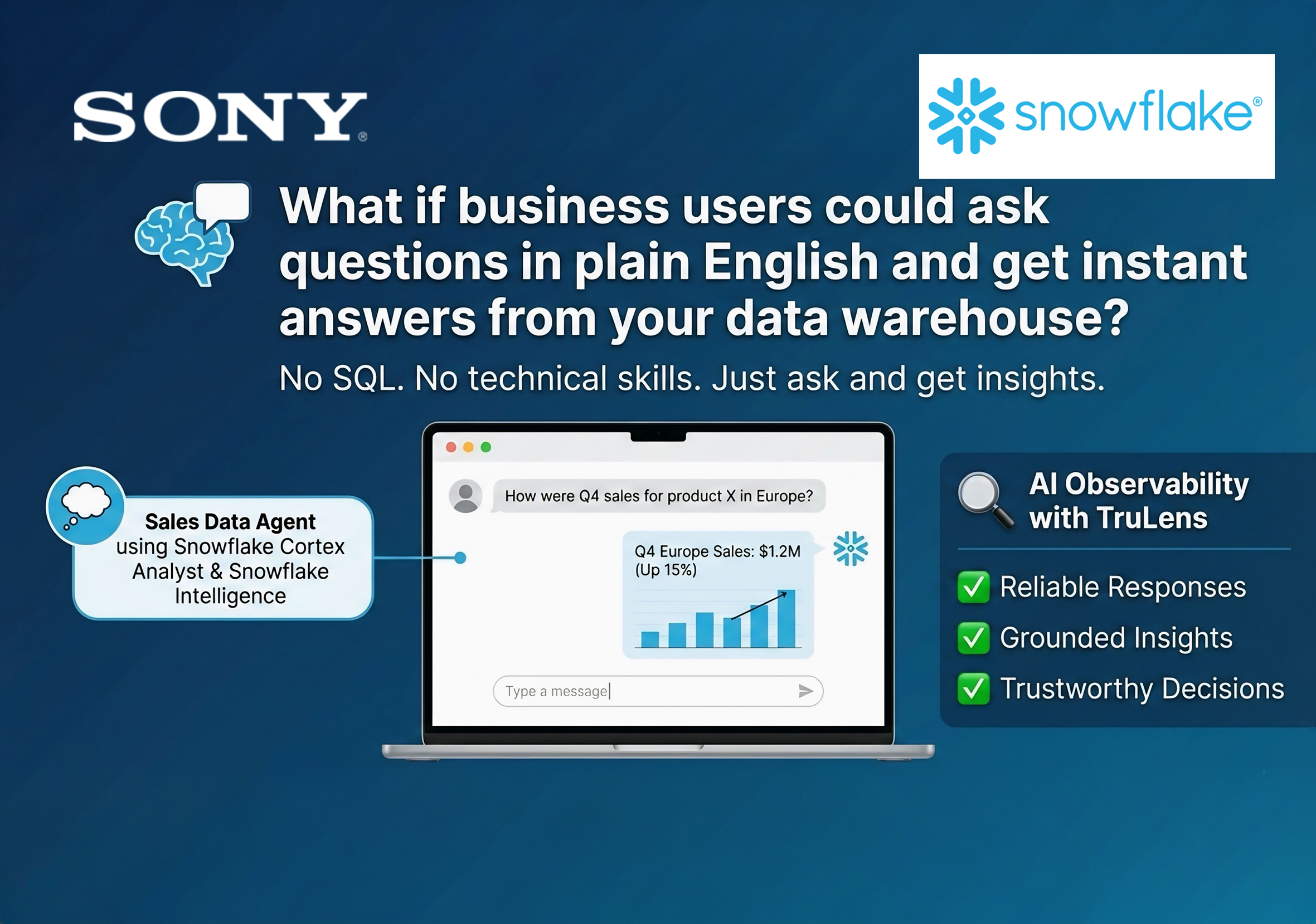 Sales Data Agent - Enterprise AI with Snowflake Intelligence